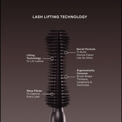 WANDERLASH MASCARA - THE GIFT PACK