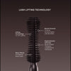 WANDERLASH MASCARA – DAS GESCHENKSET